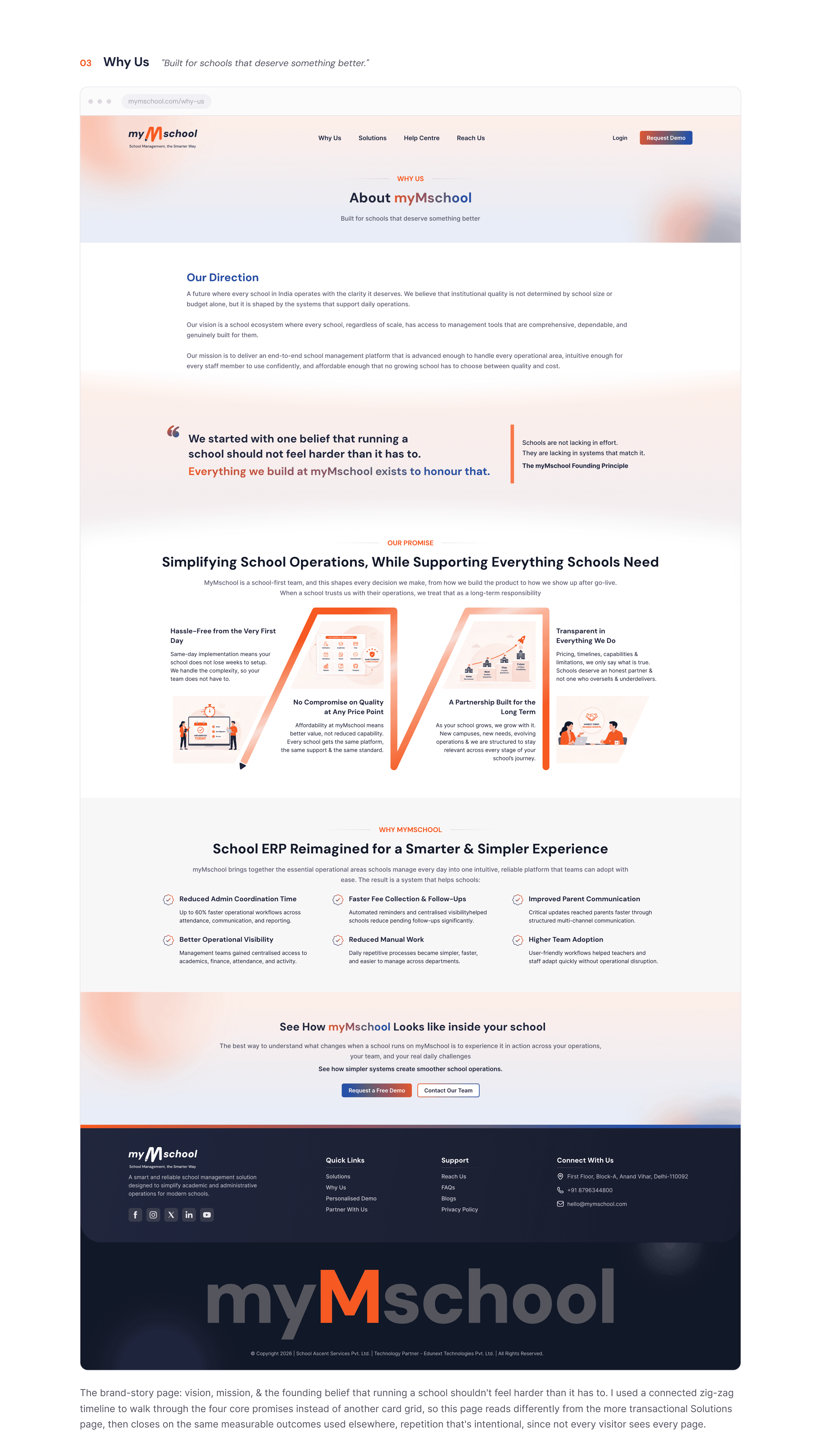 myMschool responsive web layouts