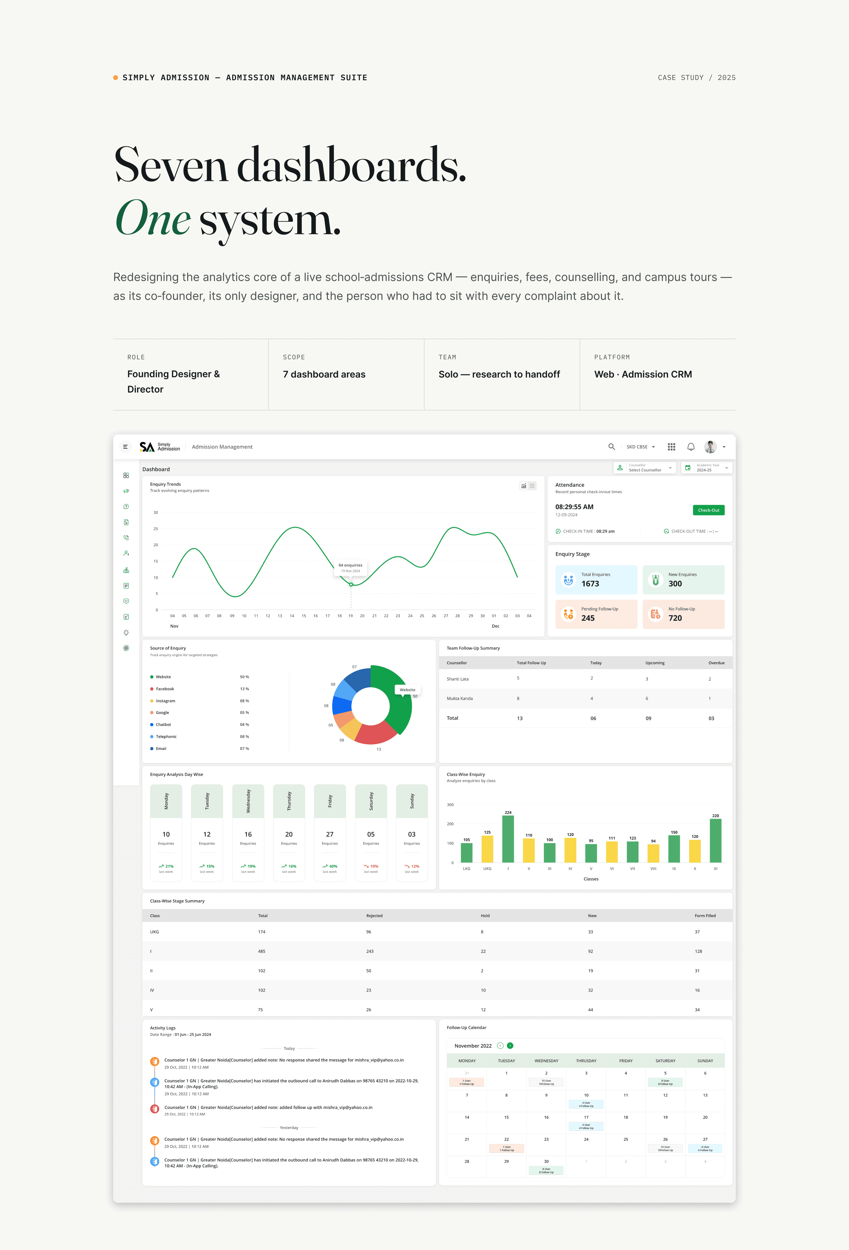 Simply Admission CRM overview