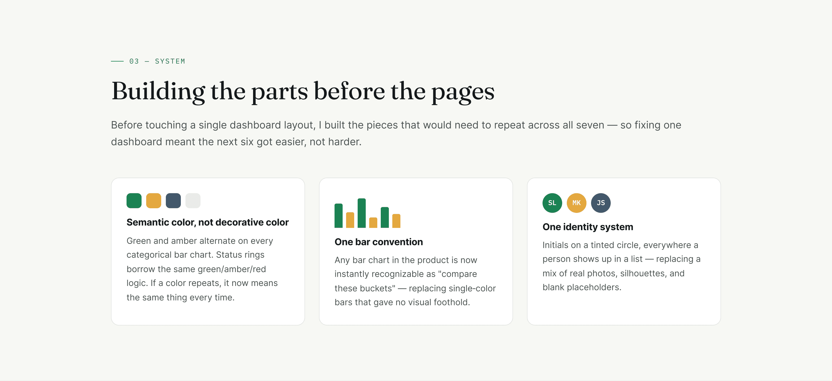 Simply Admission UI system
